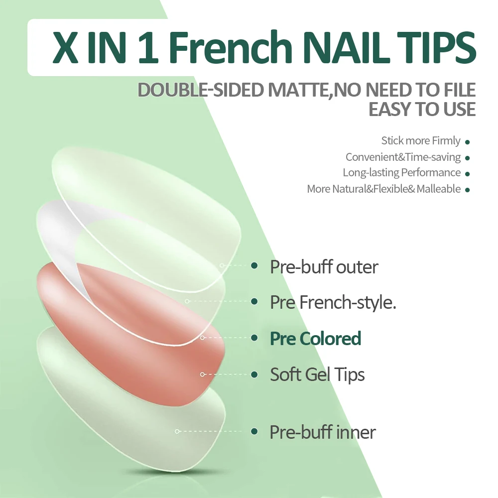 NAILPOP 150PCS Short Coffin Pr - مراجعة Nail Art Ideas وسعره